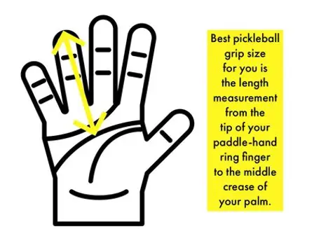 How to Hold a Pickleball Paddle