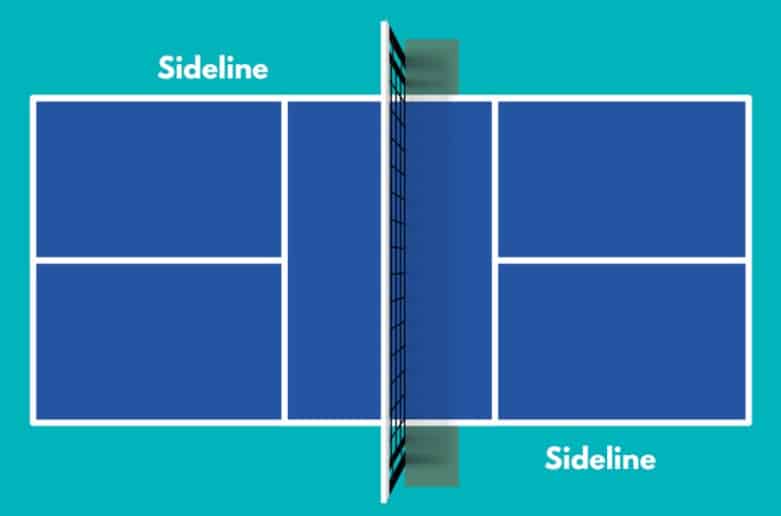 What is a Sideline in Pickleball